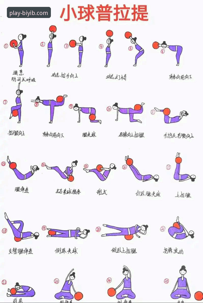 3个核心步骤，带你玩转必一b体育手机App